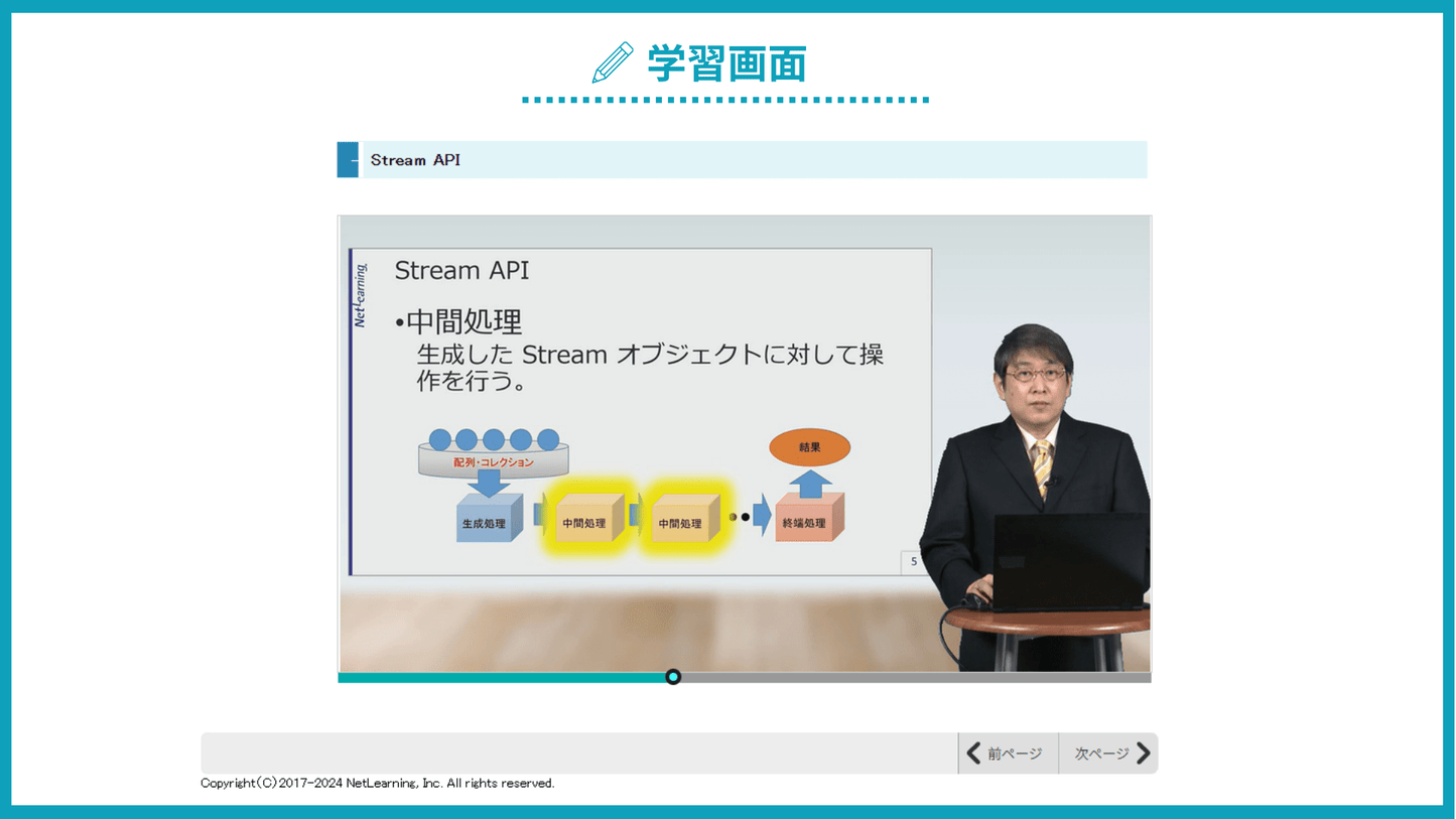 【Java SE 8 対応】 Java プログラミング Step3 講座